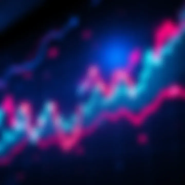 A graph showing HBAR price dips with arrows indicating buying interest from investors.