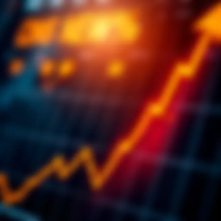 Graph showing market trends approaching a critical level with downward movement