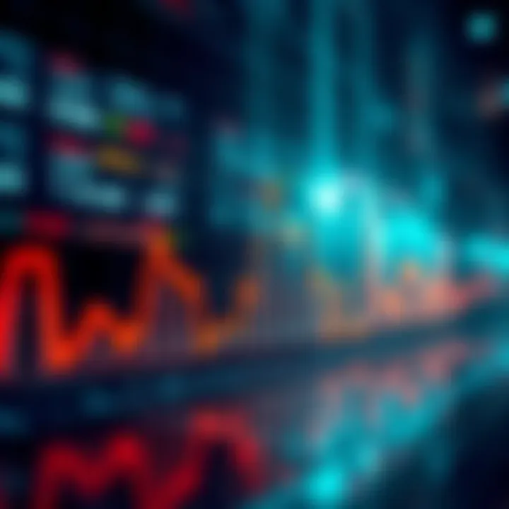 Graph showing a sharp rise and fall in stock prices indicating a bull trap