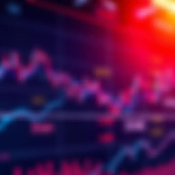 Market trends influenced by Trump Graph showing oil and stock market trends fluctuating after Trump's comments on Iran