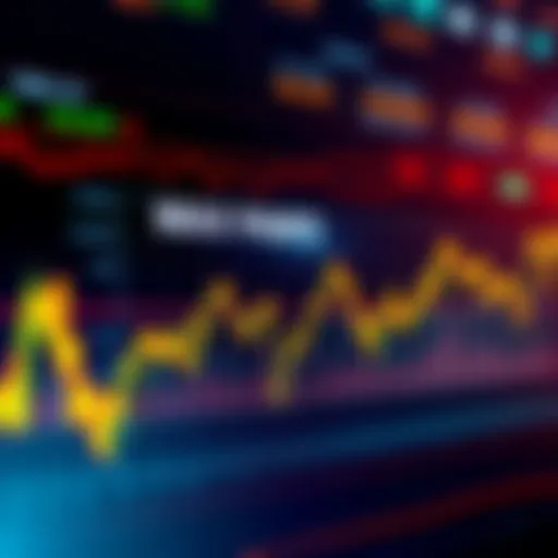 A chart showing options trading volume and open interest data related to Max Pain levels, highlighting market trends and volatility metrics.