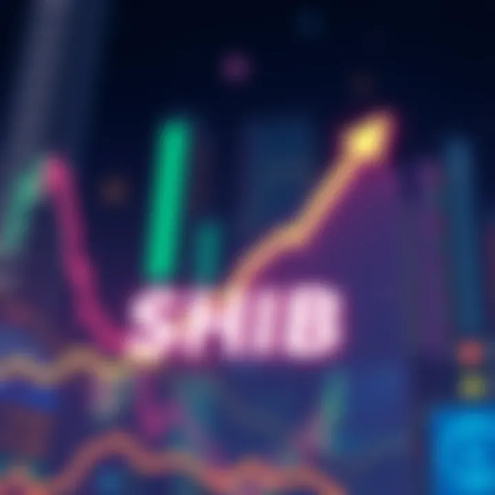 An illustration showing a graph indicating growth with the SHIB logo prominently displayed, symbolizing the approval of a new Meme ETF by the SEC.