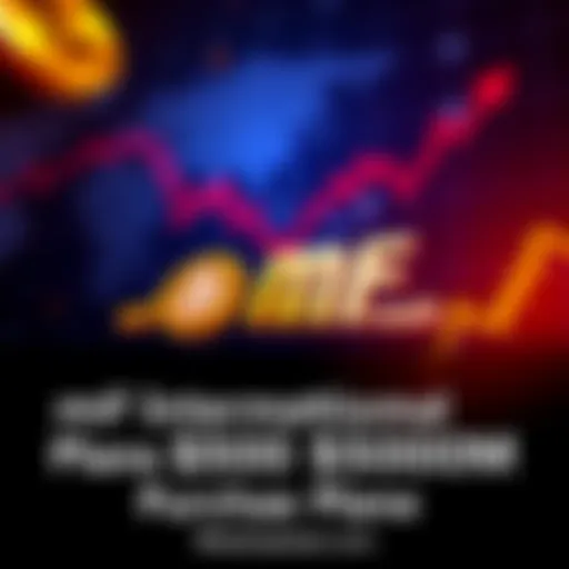 mF International logo with Bitcoin Cash symbols and a financial chart indicating growth