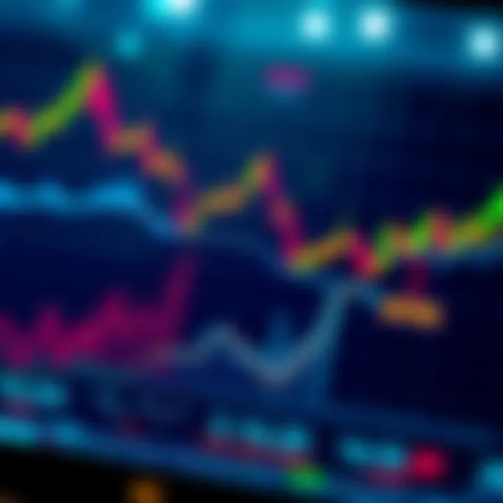 A financial graph showing funding trends and Bitcoin prices, with a focus on refinancing needs.