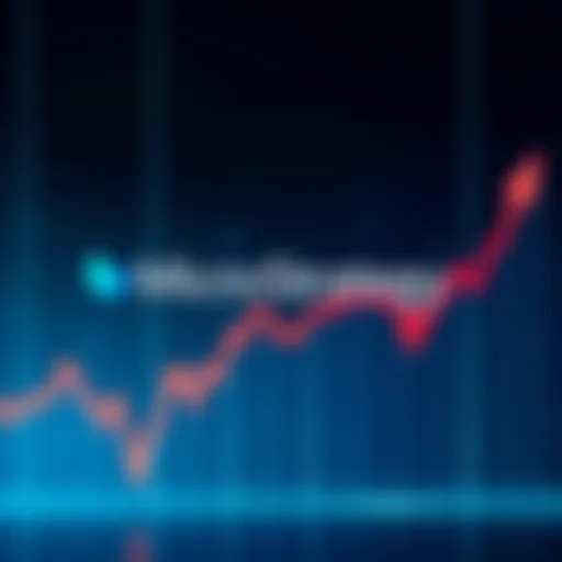 MicroStrategy logo alongside a graph showing a sharp decline in price, illustrating the company's significant losses.