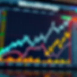 Graphic showing MicroStrategy stock performance with upward trends and market indicators