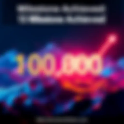 A graphic showing a rising graph line surpassing the number 10,000, indicating growth and user engagement.