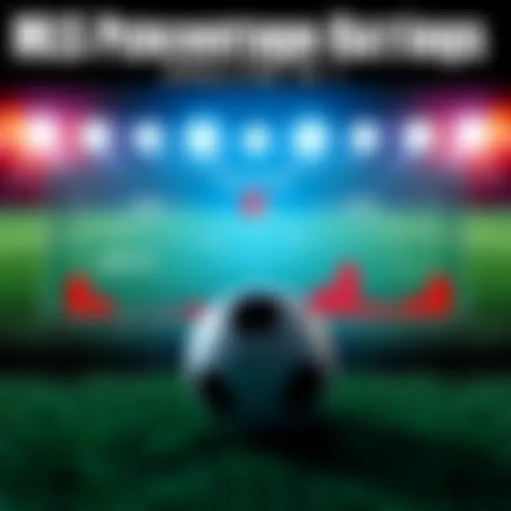 A graphic showing MLS team performance metrics with percentage ratings along with soccer elements, like a ball and field layout.