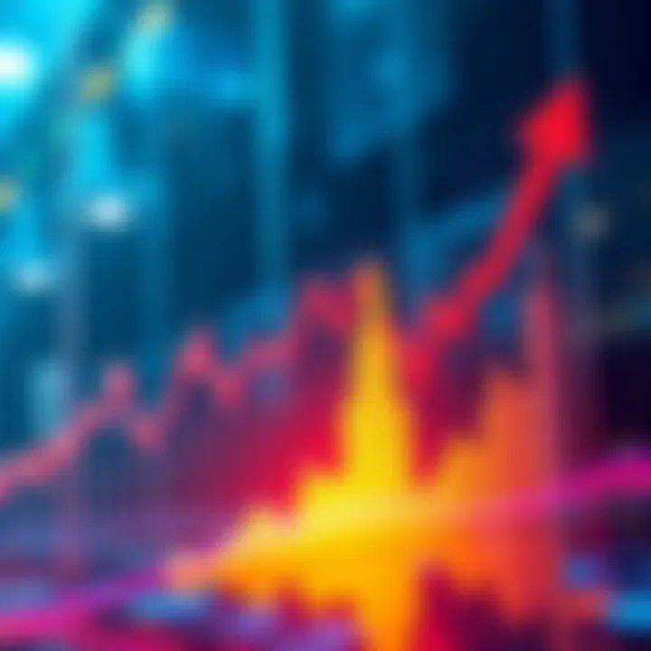 Chart showing a dramatic increase in $MON stock price over 24 hours with arrows pointing upward