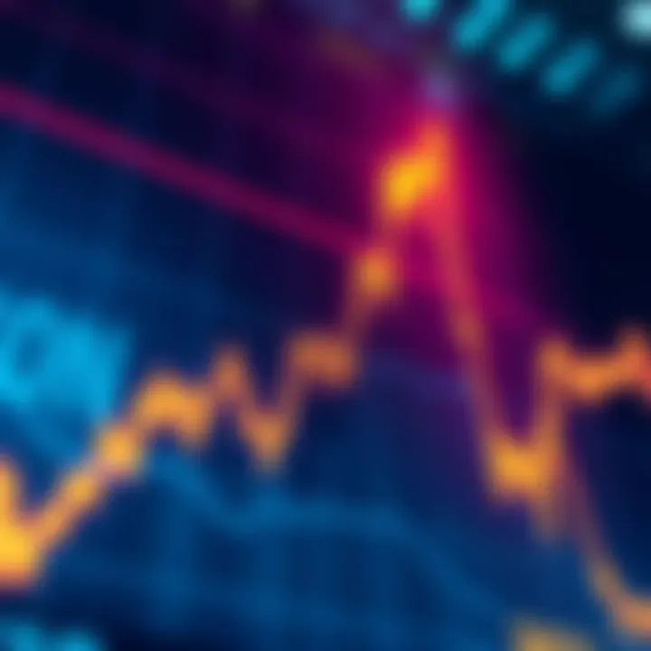 A graph showing $MON climbing on the BitMart AI's SSI index, indicating strong trading momentum.