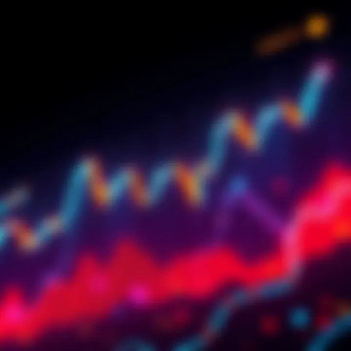 A chart showing Monero's price trend diverging from Bitcoin and other altcoins, highlighting its unique market behavior.