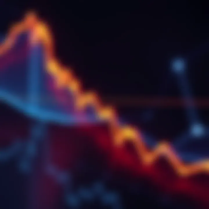 A line graph showing the drop in Monero's price from $410 to below $320, with a downward trend highlighted.