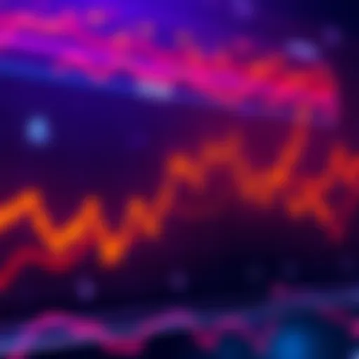 Graph showing Monero's price rising while other cryptocurrencies fall, highlighting Monero's unique market behavior.