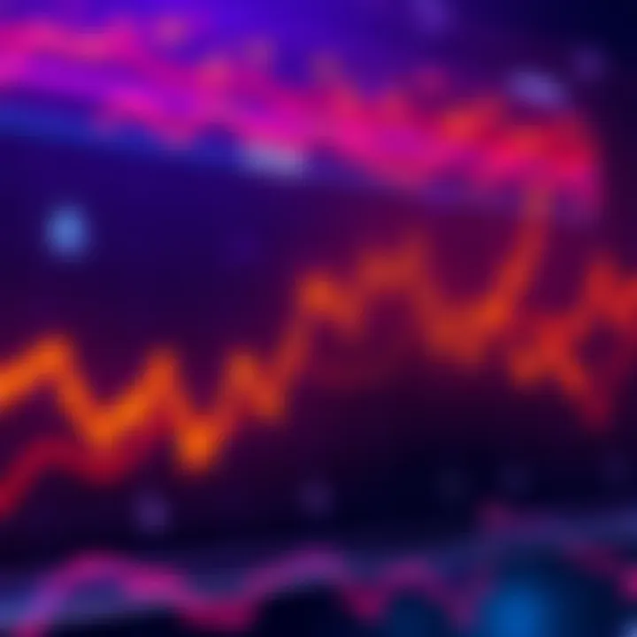 Graph showing Monero's price rising while other cryptocurrencies fall, highlighting Monero's unique market behavior.
