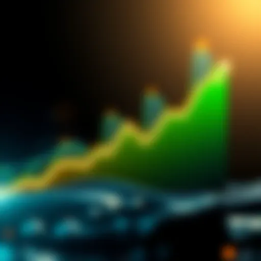 Graph showing a steady increase in investment over time with a Dollar-Cost Averaging strategy
