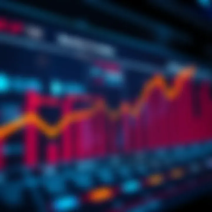 A graph displaying monthly liquidity provider results with percentages and trends.