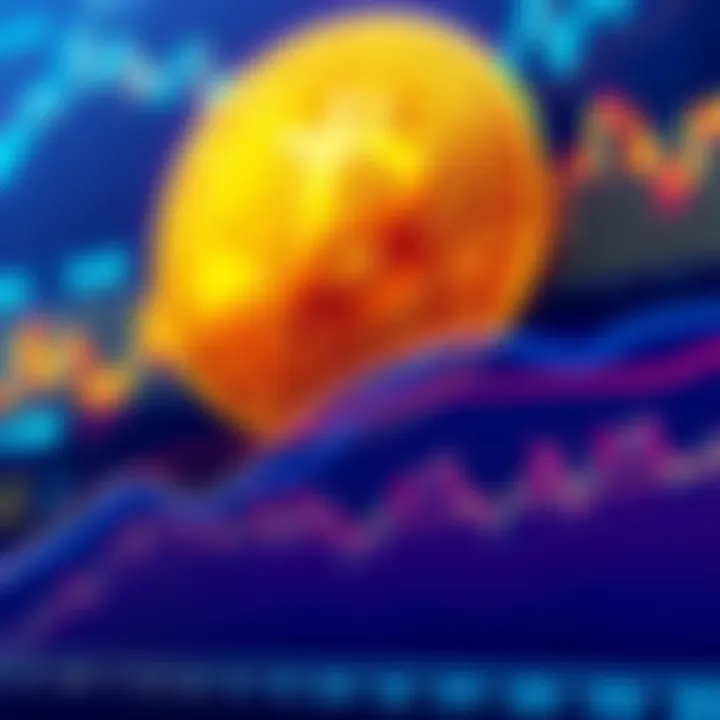 A graph showing MSTR's BTC investments with rising share prices and concerns about shareholder dilution, featuring a Bitcoin symbol.