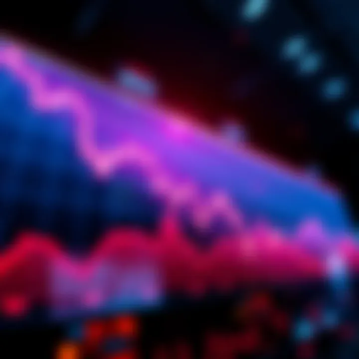 Graph showing sharp decline in MSTR stock price, illustrating significant losses for investors.