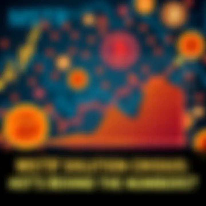 A stock chart showing a dramatic decline in MSTR's share price and increasing dilution over five years, with Bitcoin symbols in the background.