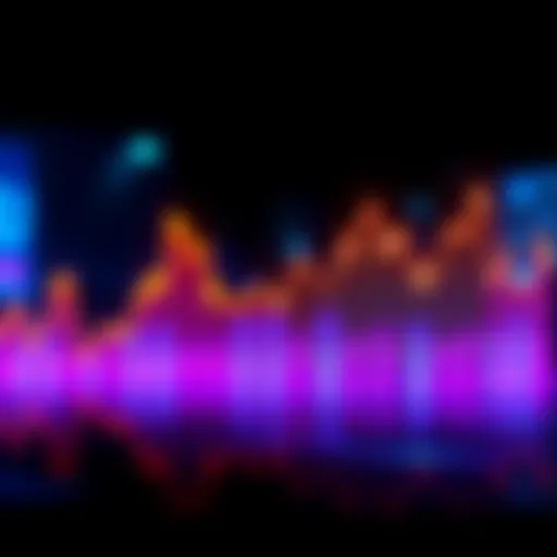 A line graph showing the MVRV Z score trends over time, indicating market sentiment shifts between fear and greed.