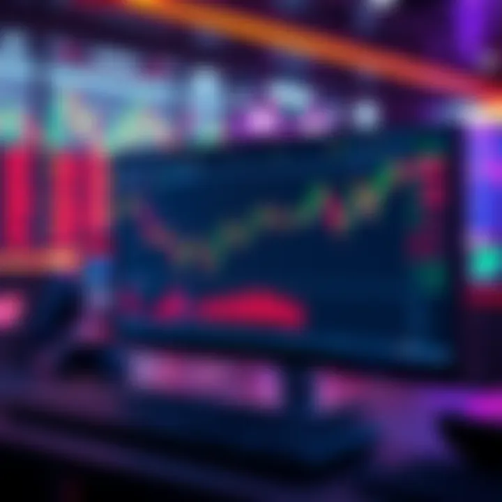 A screenshot of the Nexa trading terminal showing charts and risk management features for memecoin trading.