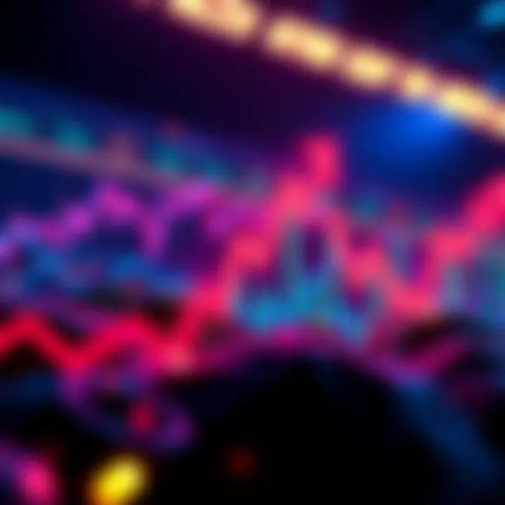 Graph showing Nexo token price increasing, with arrows indicating growth and excitement among investors