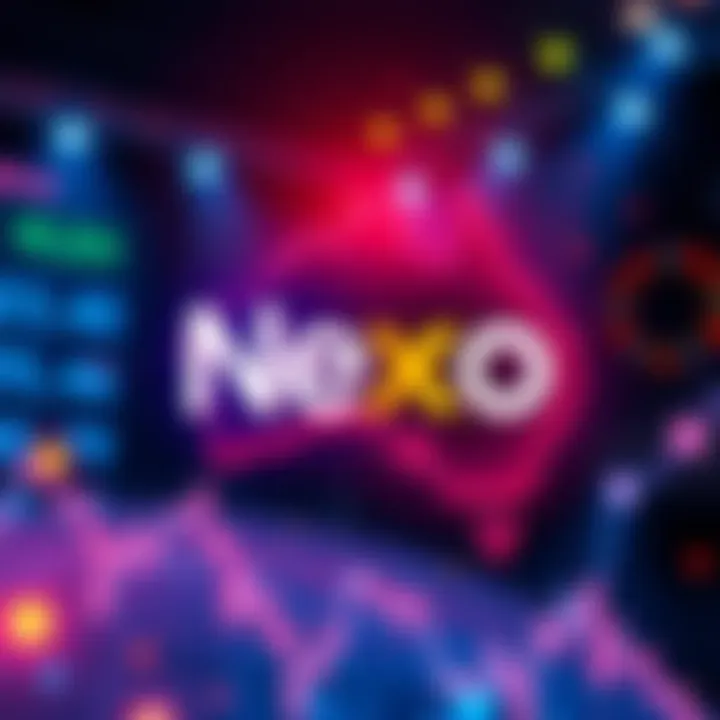 Graphic showing Nexo's 2% deposit match offer for Australian clients with a crypto theme