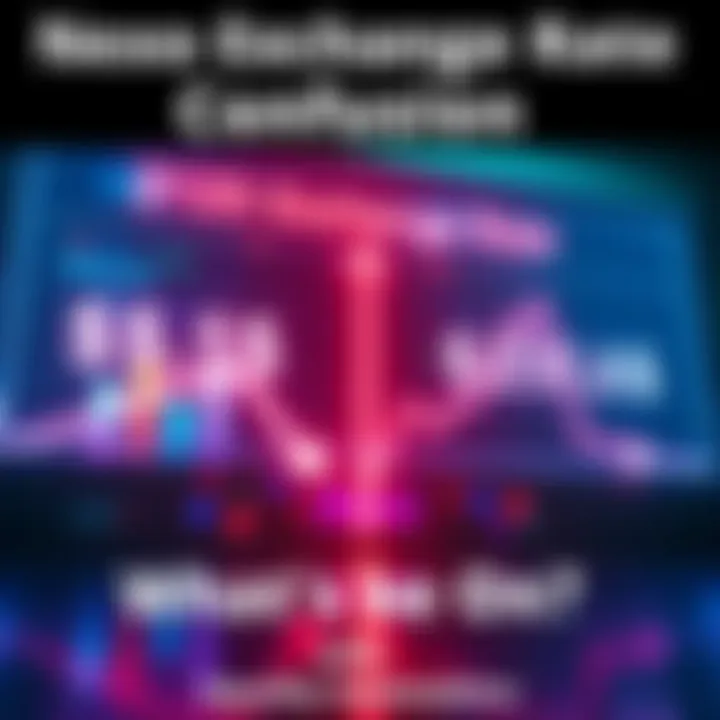 A graphic showing contrasting exchange rates, highlighting the differences between Nexo's announced rate and what users are seeing, with dollar signs and arrows indicating fluctuation.