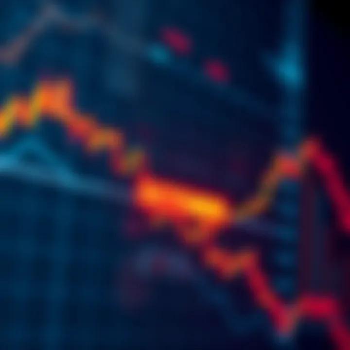 A stock market chart showing fluctuating trends with October highlighted, symbolizing trading risks and opportunities.