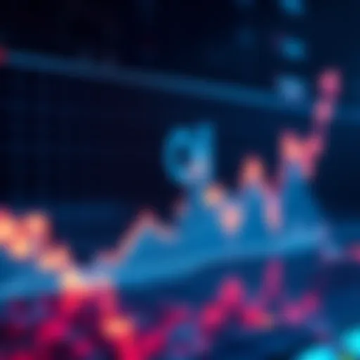 A graph showing increased oil trading volumes before major market announcements, indicating potential manipulation.