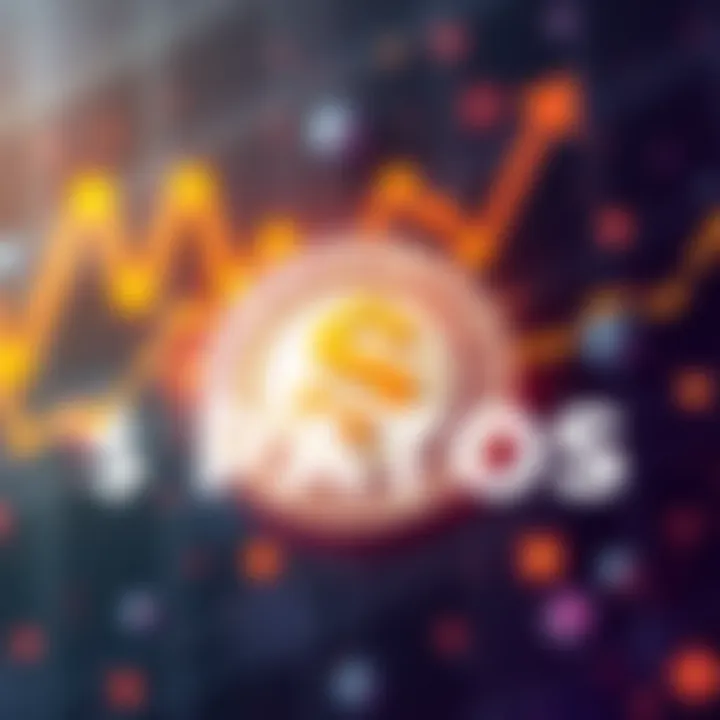 Visual representation of the $PATOS token with a graph showing rising sales and a logo of a Top 30 centralized exchange