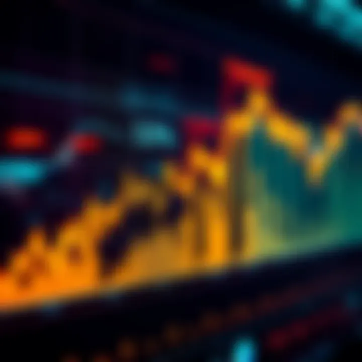 Chart showing a 13% increase in PI Network with a highlighted spike in trading volume