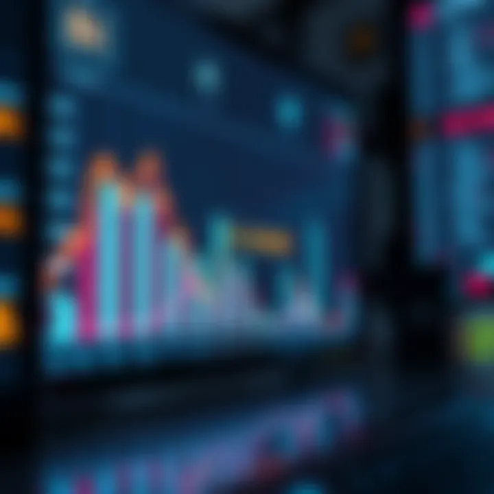 Graph showing Pi as the most searched asset on exchanges, highlighting increased interest and market speculation.