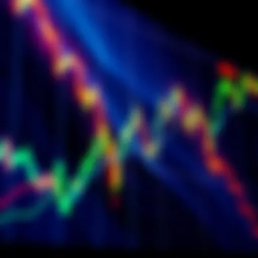 Chart showing Pol's sharp drops during BTC and ETH declines, and slow rises during their surges.
