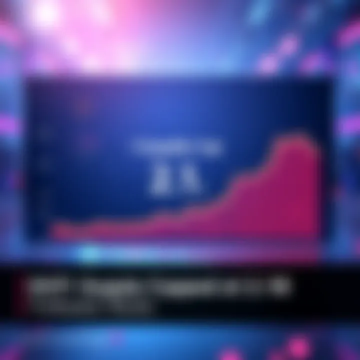 Graph showing Polkadot's total supply cap at 2.1 billion DOT tokens with reduced emissions