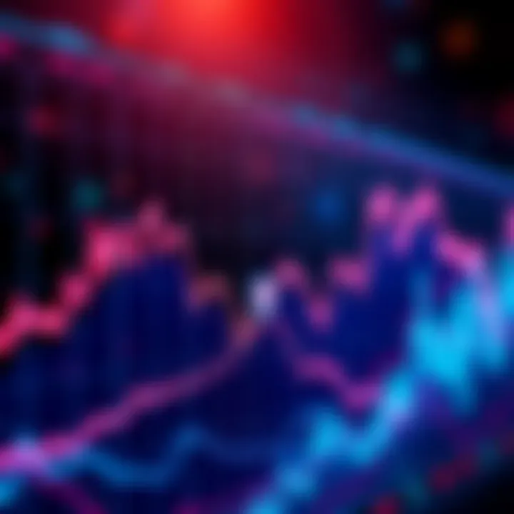 Graph showing Polkadot's price decline and market cap trends with key support levels highlighted