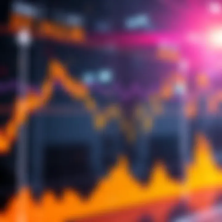 Graph showing downward sell pressure in $XRP market with rising prices