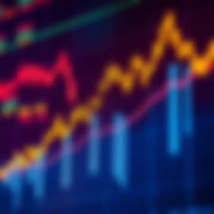 Chart showing a sharp price increase despite low trading volume, symbolizing market manipulation or artificial demand