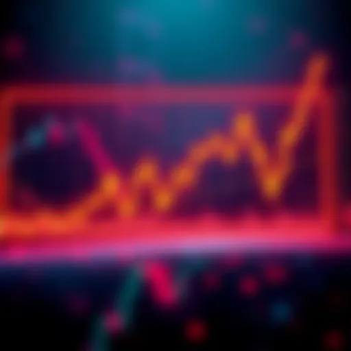A chart showing price differences between DEM and wrapped DEMt on TRON, illustrating market dynamics and liquidity.