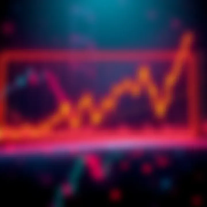 A chart showing price differences between DEM and wrapped DEMt on TRON, illustrating market dynamics and liquidity.