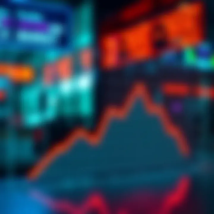 Graph showing a downward trend in prices with flat transaction volume.