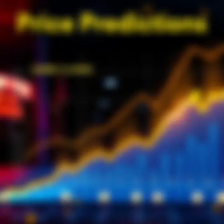 Price Predictions Graphic A visual representation of rising price trends and market factors influencing future prices, indicating potential growth to $200K or more by 2026.