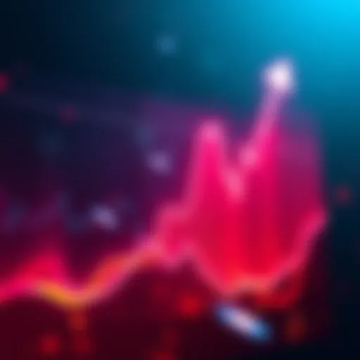 Price spike illustration Graph showing a sharp increase in price from .08 to .17 within minutes