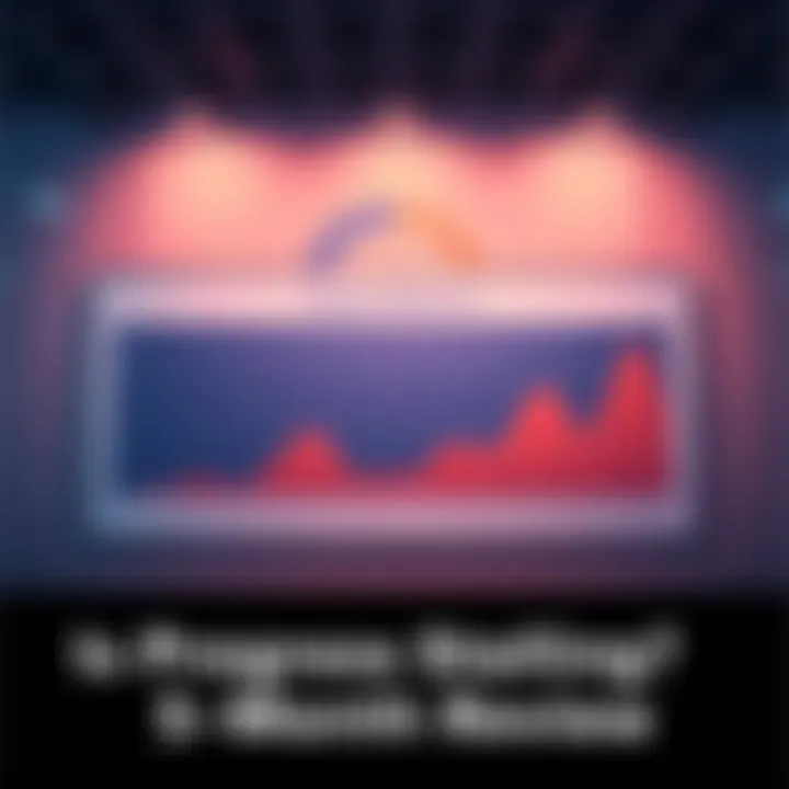 A chart showing progress milestones over five months in a project, highlighting achievements and goals.