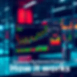 Screenshot showcasing the sleek trading interface of Pump.fun with charts and user interactions