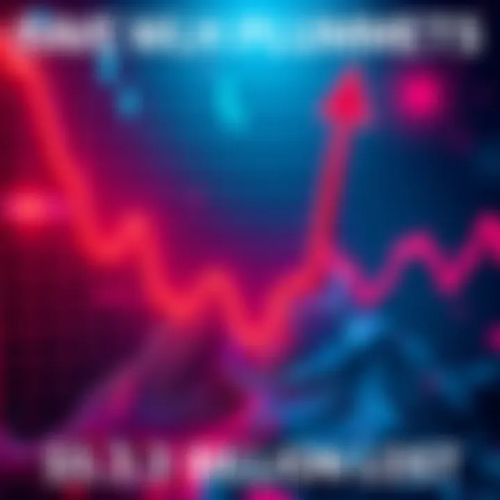 Graph showing a sharp decline in RAVE cryptocurrency value with a red downward arrow