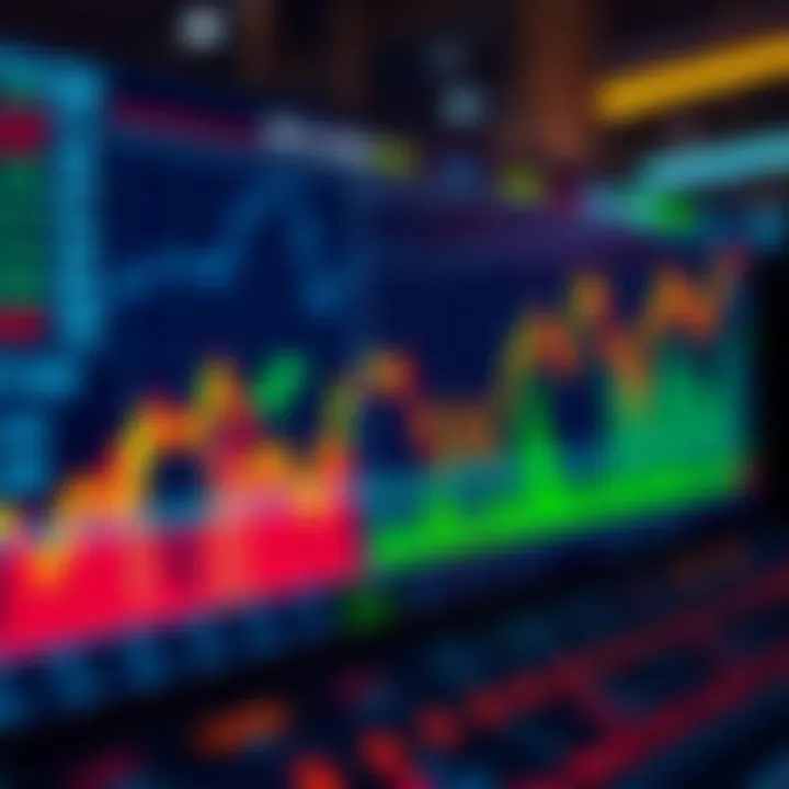 Screenshot of a trading tool displaying BTC/USD order volumes and buy/sell indicators in real-time