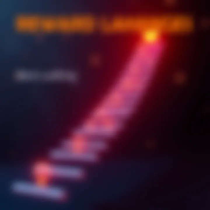 A graphic showing an upward climbing ladder with symbols representing engagement and participation