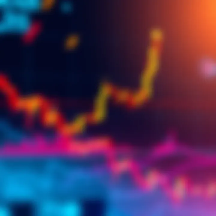 A chart showing the Rising Wedge pattern with upward slanting lines indicating a potential bearish reversal.