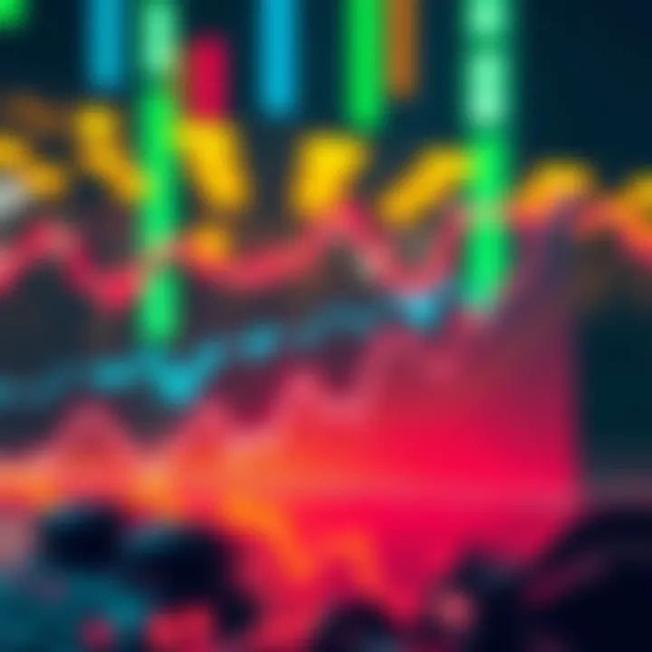 A graph showing a sharp decline in Robinhood's crypto revenue, indicating a drop in financial performance.